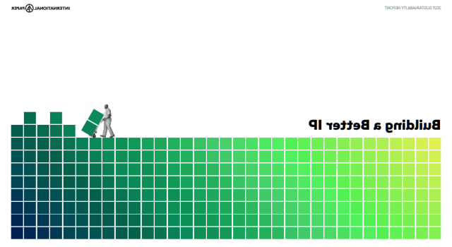 A snapshot of IP's sustainability report